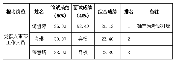 1657619756206829.png 通知.png